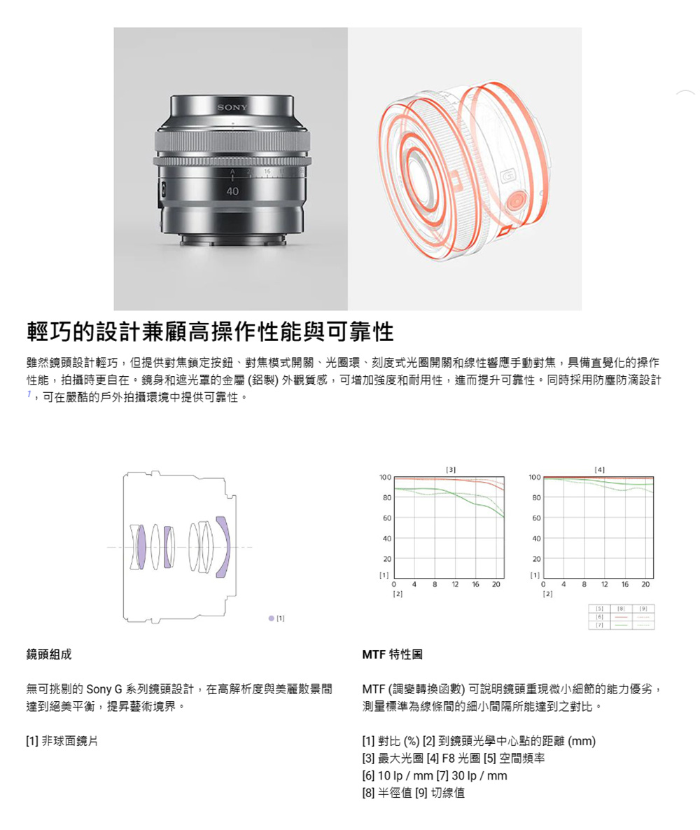 SONY輕巧的設計兼顧高操作性能與可靠性雖然鏡頭設計輕巧,但提供對焦鎖定按鈕、對焦模式開關、光圈環、刻度式光圈開關和線性響應手動對焦,具備直覺化的操作性能,拍攝時更自在。鏡身和遮光罩的 (鋁製) 外觀質感,可增加強度和耐用性,進而提升可靠性。同時採用防塵防滴設計,可在嚴酷的戶外拍攝環境中提供可靠性。鏡頭組成無可挑剔的 Sony G系列鏡頭設計,在高解析度與美麗散景間達到絕美平衡,提昇藝術境界。 非球面鏡片410010080604080604000114812 1620048 12162022]151 MTF MTF (調變轉換函數)可說明鏡頭重現微小細節的能力優劣,測量標準為線條間的細小間隔所能達到之對比。1] 對比 (%) [2] 到鏡頭光學中心點的距離 (mm)[3] 最大光圈 [4] F8光圈[5]空間頻率[6] 10 mm [] 30 /mm[8]半徑值 [9] 切線值