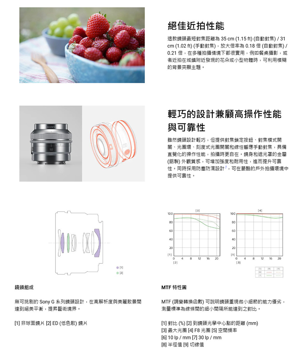 鏡頭組成無可挑剔的 Sony G系列鏡頭設計,在高解析度與美麗散景間達到絕美平衡,提昇藝術境界。 非球面鏡片  ED(低色散)鏡片絕佳近拍性能這款鏡頭最短對焦距離為3 cm (1.15 ft) (自動對焦)31cm (1. ft) (手動對焦),放大倍率為0.1倍(自動對焦)/0.21 倍,在多種拍攝情境下都很實用,例如餐桌攝影,或者近拍在城鎮附近發現的花朵或小型物體時,可利用模糊的背景突顯主題。輕巧的設計兼顧高操作性能與可靠性雖然鏡頭設計輕巧,但提供對焦鎖定按鈕、對焦模式開關、光圈環、刻度式光圈開關和線性響應手動對焦,具備直覺化的操作性能,拍攝時更自在。鏡身和遮光罩的金屬(鋁製)外觀質感,可增加強度和耐用性,進而提升可靠性。同時採用防塵防滴設計,可在嚴酷的戶外拍攝環境中提供可靠性。310010080604080604020201104816 204812 16202]2]56MTF 特性MTF (調變轉換函數)可說明鏡頭重現微小細節的能力優劣,測量標準為線條間的細小間隔所能達到之對比。[1] 對比 (%) [2] 到鏡頭光學中心點的距離 (mm)[3] 最大光圈 [4] F8光圈[5]空間頻率[6] 10 /mm [] 30 /mm[8]半徑值[9] 切線值