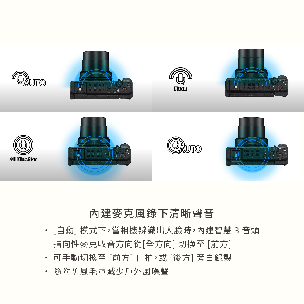 All DirectionFront麥克風錄下清晰聲音自動] 模式下,當相機辨識出人臉時,內建智慧3音頭指向性麥克收音方向從[全方向] 切換至 [前方]可手動切換至 [前方] 自拍,或 [後方] 旁白錄製隨附防風毛罩減少戶外風噪聲